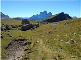 Passo Giau - Corvo Alto